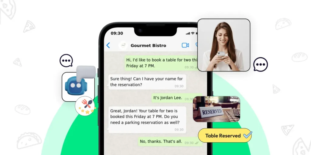 WhatsApp Marketing Personalization Messsages